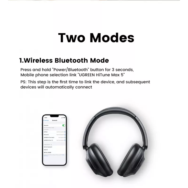 Ugreen HiTune Max5 Headset przewodowy i bezprzewodowy Nauszny Rozmowy/Muzyka Bluetooth Czarny