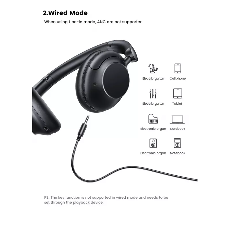 Ugreen HiTune Max5 Headset przewodowy i bezprzewodowy Nauszny Rozmowy/Muzyka Bluetooth Czarny