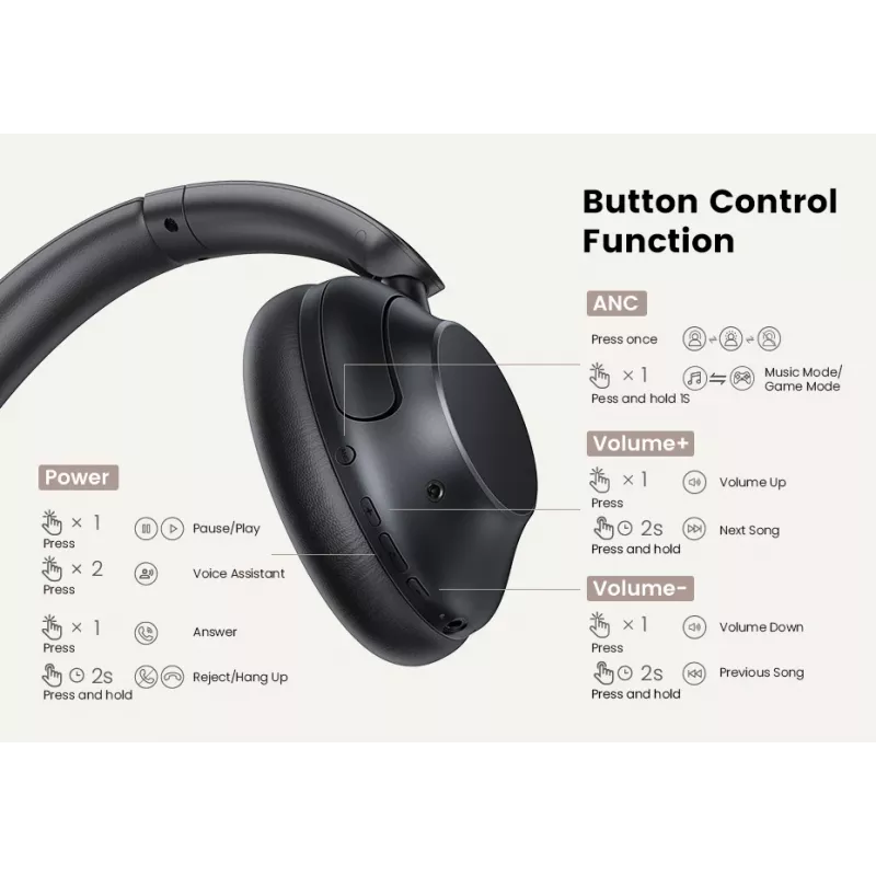 Ugreen HiTune Max5 Headset przewodowy i bezprzewodowy Nauszny Rozmowy/Muzyka Bluetooth Czarny