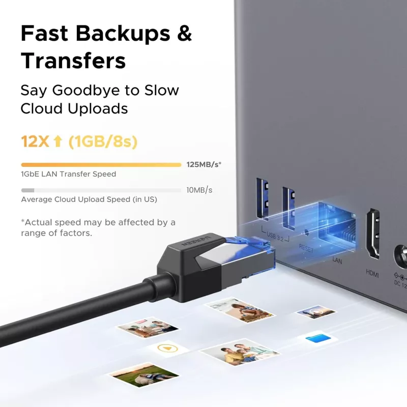 Sieciowa pamięć masowa UGREEN NASync DH2300 — Rockchip A76/A55 2,2 GHz, 4 GB RAM, 2xSATA, 1xGbE, 2xUSB3.2, USB-C, HDMI