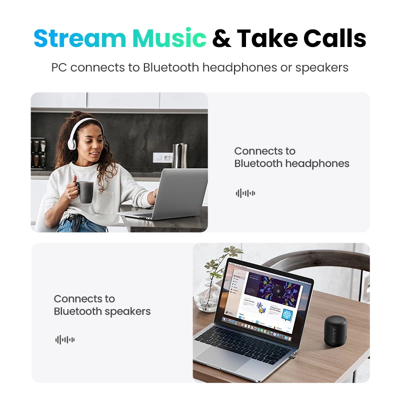 Karta sieciowa Ugreen 80889 Bluetooth 20 Mbit/s