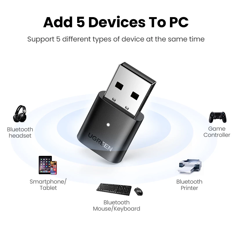 Karta sieciowa Ugreen 80889 Bluetooth 20 Mbit/s