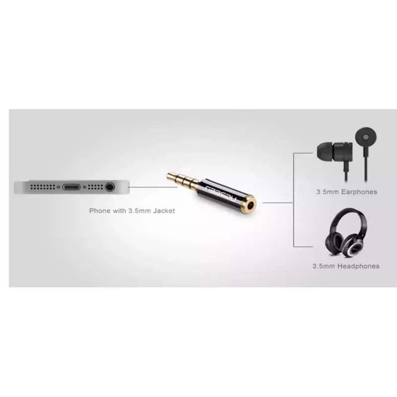 Ugreen Adapter 2.5 mm (żeński) micro jack na 3.5 mm mini jack (męski) adapter czarny (20502)