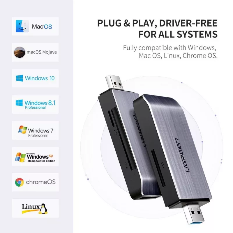 Czytnik kart UGREEN 50541 USB 3.2 Gen 1 (3.1 Gen 1) — CF, SD, MicroSD, Memory Stick, stalowy, 5000 Mbit/s