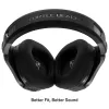 Zestaw słuchawkowy Turtle Beach Stealth 600 Gen 2 MAX — przewodowy i bezprzewodowy, USB-C, wokółuszny, 20–20000 Hz, czarny