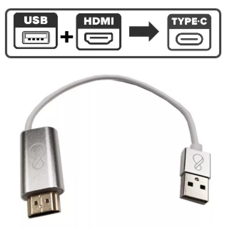 Ochno O-HDMI-TO-USBC-2 Adapter graficzny USB 3840 x 2160 pikseli Biały