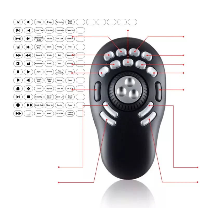 Multimedialny kontroler Contour PRO v2 — USB, srebrno-czarny, 43×77,5×11,5 mm
