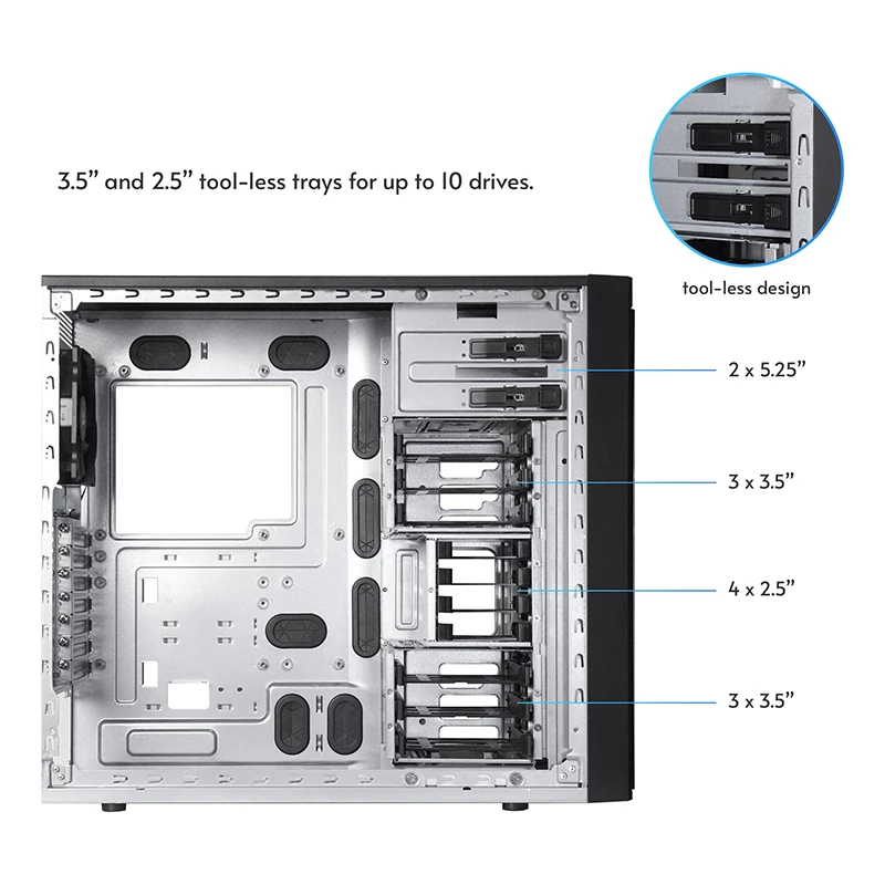 Obudowa komputerowa CHIEFTEC BW-01B-OP Midi Tower ATX/ITX, obsługa 6×3,5 inch + 4×2,5 inch, 2×5,25 inch, tył 1×120 mm, SGCC, czarna, 200×510×465 mm