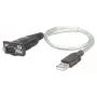 Kabel konwertera Manhattan USB-A na szeregowy, 45 cm, męski na męski, szeregowy/RS232/COM/DB9, układ Prolific PL-2303RA, czarno-srebrny kabel, trzyletnia gwarancja, odpowiednik ICUSB232V2