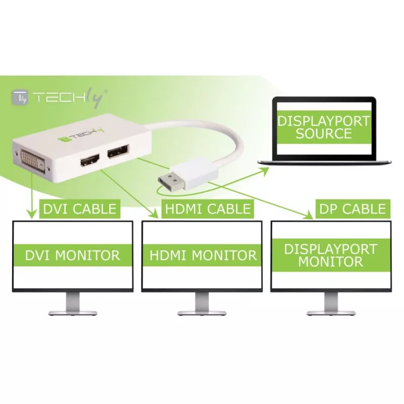 Techly IADAP DP-COMBOF3 adapter kabla wideo DisplayPort DisplayPort + DVI + HDMI Biały