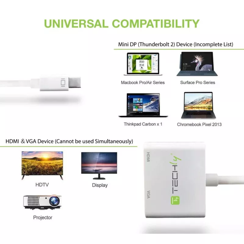 Adapter Techly Mini DisplayPort na HDMI/VGA, 0,15 m, Mini DisplayPort, HDMI + VGA (D-Sub), Męski, Żeński, 1920 x 1200 pikseli