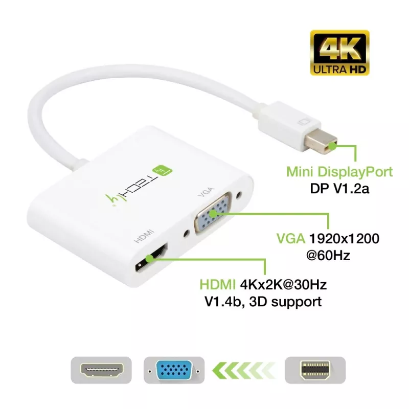 Adapter Techly Mini DisplayPort na HDMI/VGA, 0,15 m, Mini DisplayPort, HDMI + VGA (D-Sub), Męski, Żeński, 1920 x 1200 pikseli