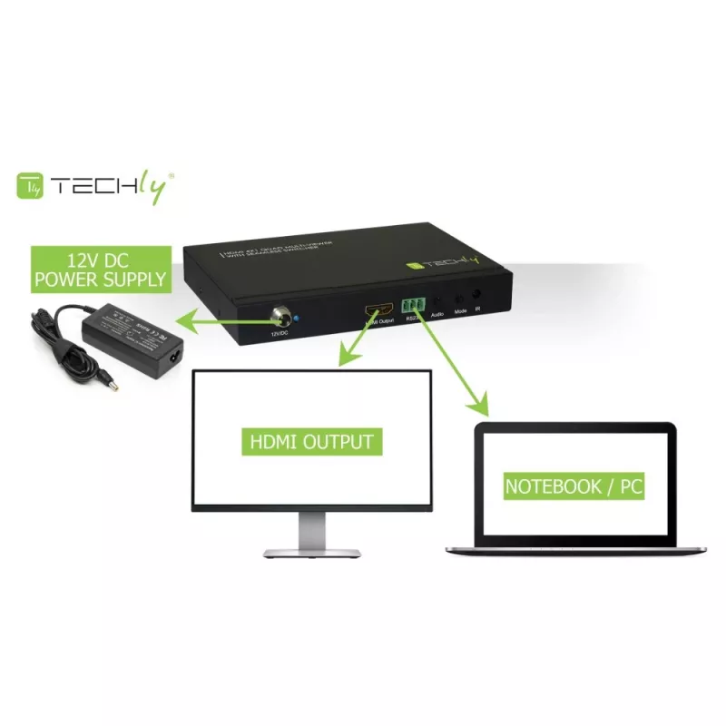 Techly HDMI 4x1 Multi-viewer z bezszwowym przełącznikiem, HDMI, Metal, Czarny, 60 Hz, 1080p, 2.25 Gbit/s