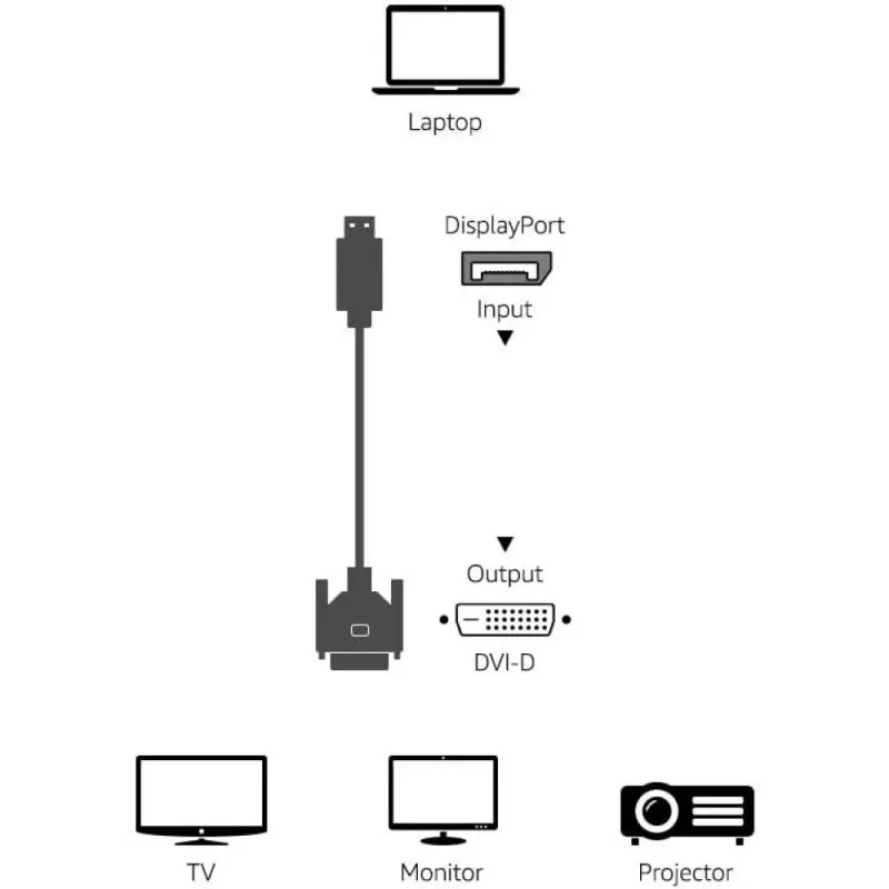 Techly ICOC DSP-C12-030P adapter kabla wideo 3 m DisplayPort DVI-D Czarny