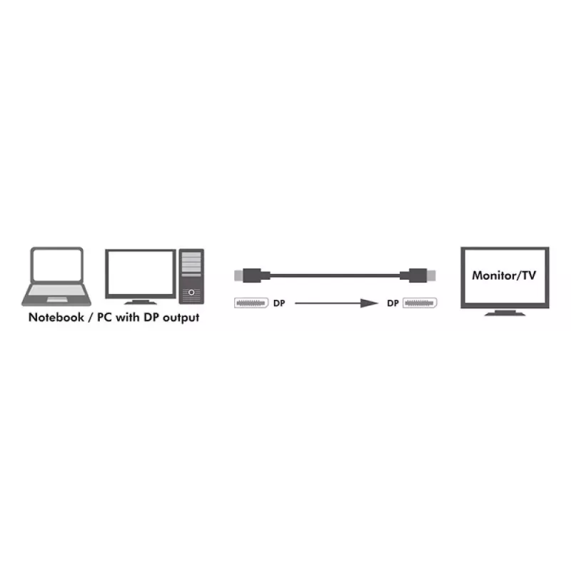 Techly ICOC DSP-A14-010NT kabel DisplayPort 1 m Czarny