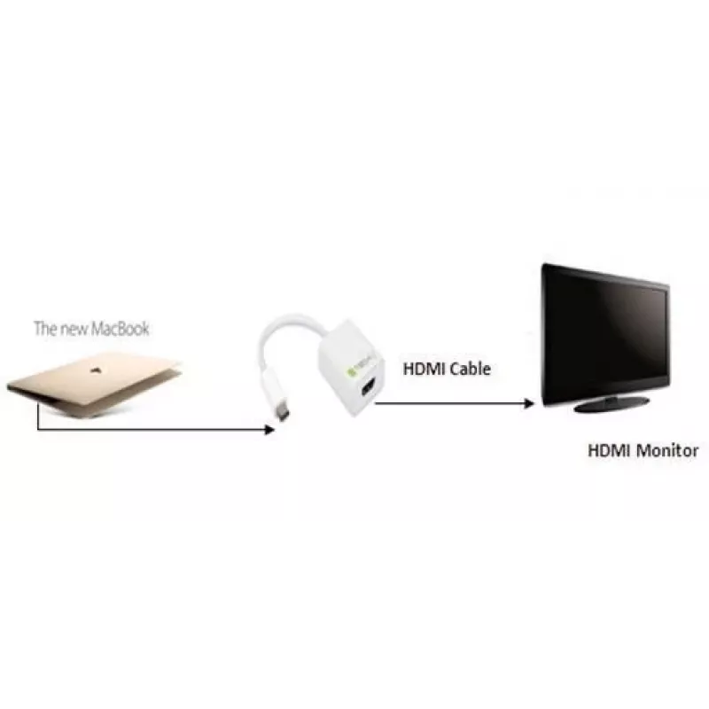 Techly adapter kablowy konwertera USB 3.1 Type C na HDMI 1.4, 3.2 Gen 2 (3.1 Gen 2), USB Type-C, wyjście HDMI