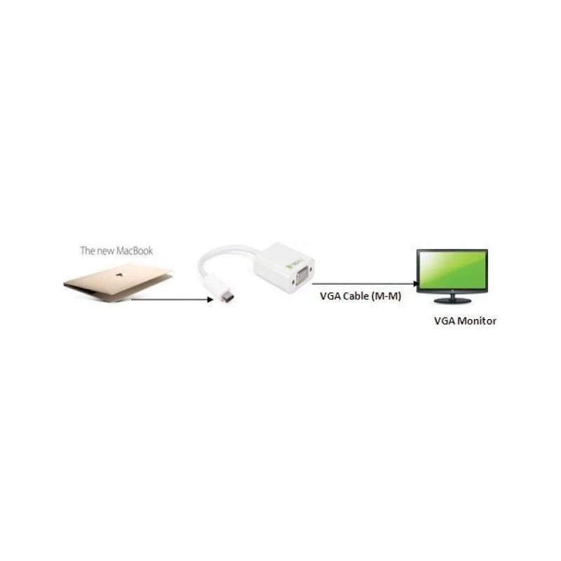 Techly IADAP-USB31-VGA Karta graficzna USB biała