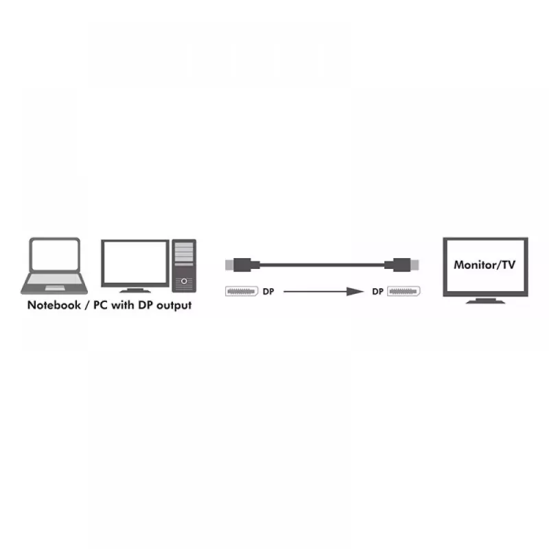Techly ICOC DSP-A14-050NT DisplayPort kabel 5 m Czarny