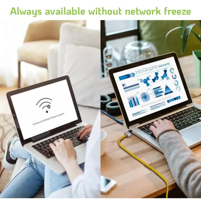 Karta sieciowa Techly IADAP USBC-ETGIGA Ethernet 1000 Mbit/s