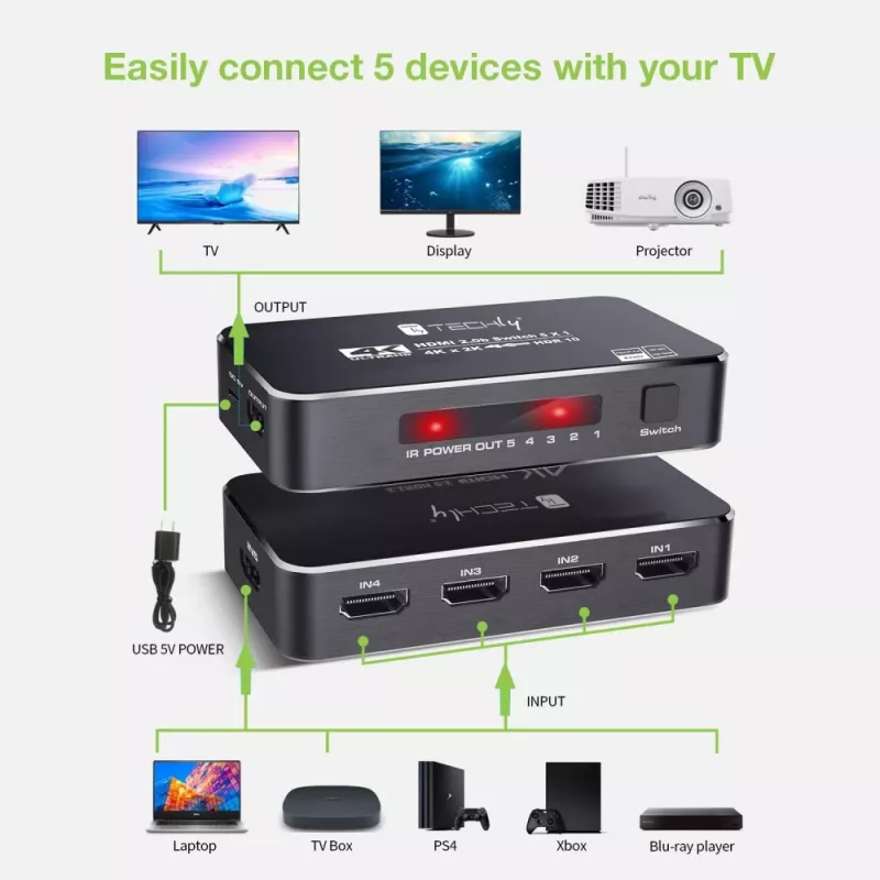 Techly IDATA HDMI2-4K5160B przełącznik wideo HDMI