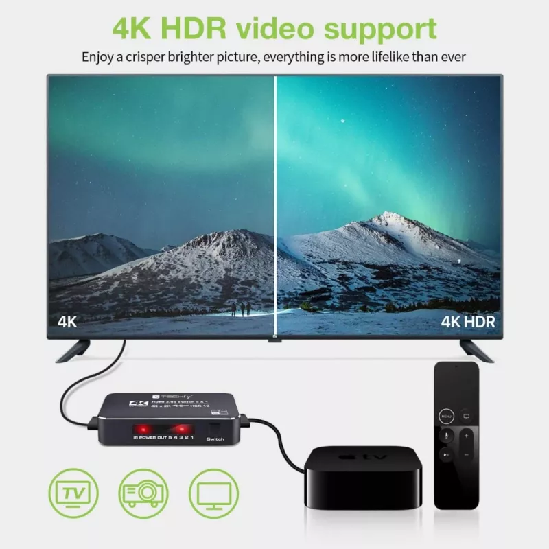 Techly IDATA HDMI2-4K5160B przełącznik wideo HDMI