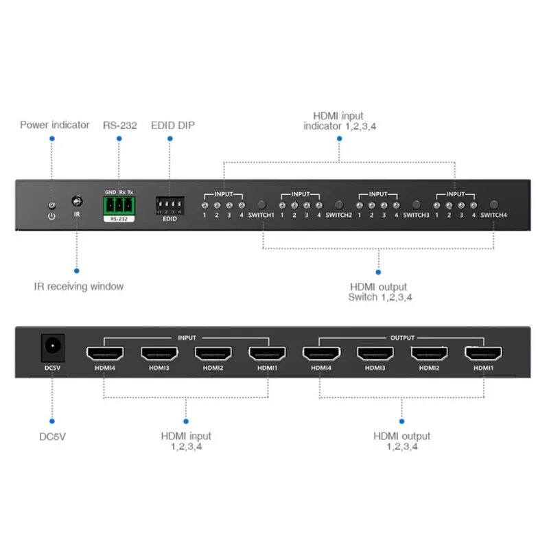 Techly IDATA HDMI-MX44 przełącznik matrycowy AV przełącznik matrycowy AV 4 W
