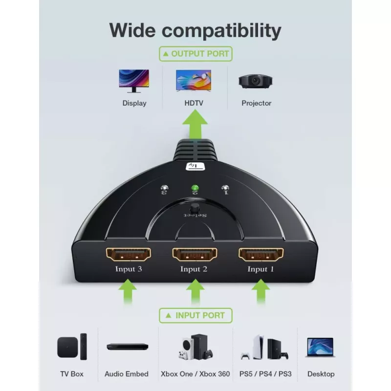 Przełącznik wideo Techly IDATA HDMI-3F8K