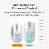 Glorious Gaming Glorious Model O 2 Mini Wireless - Matowy Biały