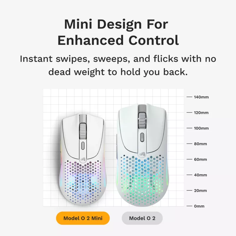 Glorious Gaming Glorious Model O 2 Mini Wireless - Matowy Biały