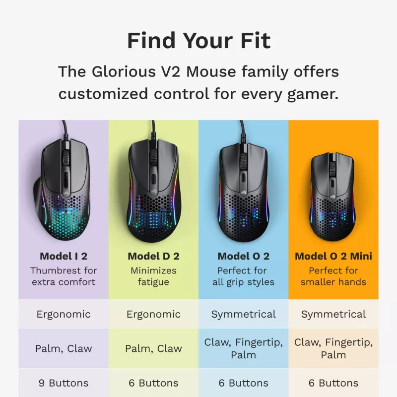 Glorious Gaming Glorious Model IV2 Wired - Czarny, dla osób praworęcznych, Optyczny, USB Typ-A, 26000 DPI, Czarny