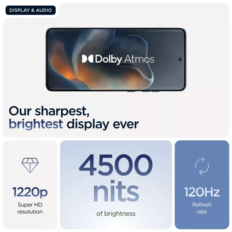 Motorola edge 60 16,9 cm (6,67 cala) Dual SIM Android 15 5G USB Type-C 12 GB 512 GB 5200 mAh Niebieski