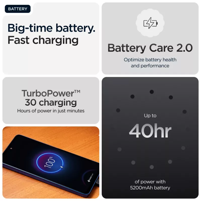 Motorola moto g56 5G 17,1 cm (6,72 cala) Hybrydowy Dual SIM Android 15 USB Type-C 8 GB 512 GB 5200 mAh Czarny