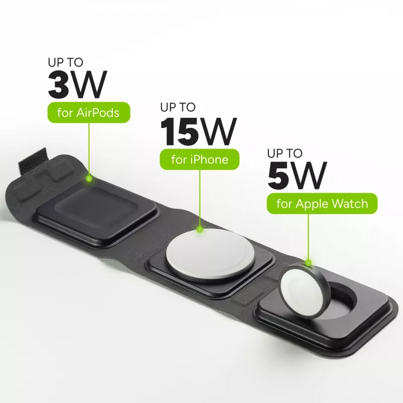 mophie 3-w-1 podróżna ładowarka z MagSafe (2023), Do użytku wewnętrznego, USB, Ładowanie bezprzewodowe, Czarny