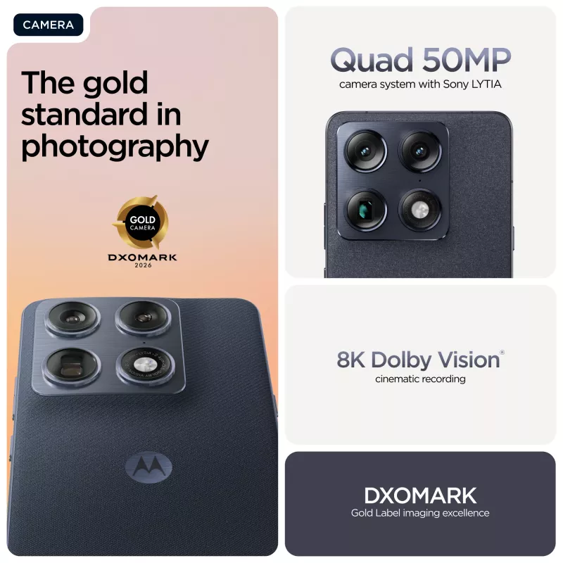 Smartfon Motorola Signature 8 Gen 5, 6,78 cala OLED 2780×1264, 16 GB RAM, 512 GB, 50+50 MP, Dual SIM, Android 16, 5200 mAh, Ciemnoniebieski