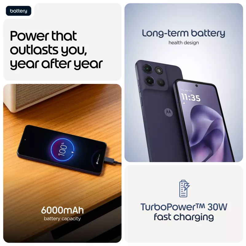 Motorola moto g17 power 17,1 cm (6,72 cala) Hybrydowy Dual SIM Android 15 USB Type-C 8 GB 256 GB 6000 mAh Fioletowy