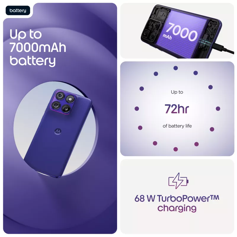 Motorola edge 70 fusion 17.2 cm (6.78 inch) Dual SIM Android 16.0 5G USB Type-C 12 GB 256 GB 7000 mAh Violet