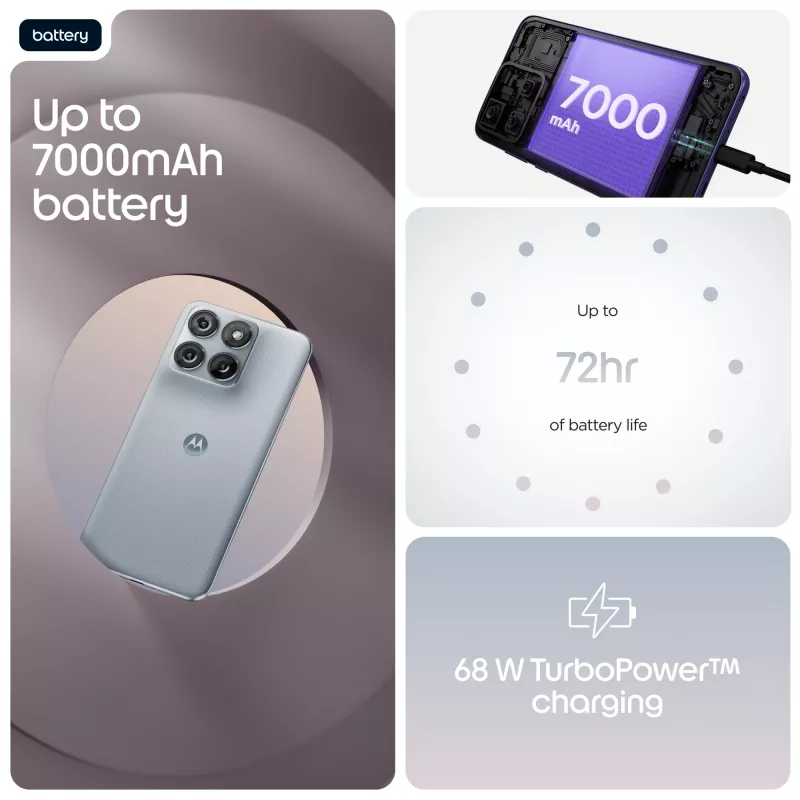 Smartfon Motorola edge 70 fusion — 6,78 cala (17,2 cm) OLED, Snapdragon 7s Gen 3, 12 GB RAM, 256 GB, Dual SIM, 7000 mAh, jasnoniebieski