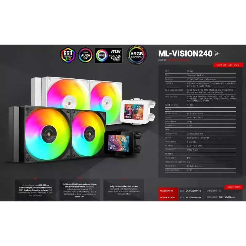 Mars Gaming MLVISION240 układ chłodzenia komputera Procesor Chłodzenie cieczą typu all-in-one 12 cm Czarny