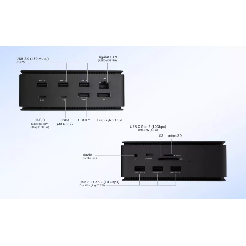 i-tec Metal USB4 Stacja dokująca Dual 4K HDMI DP z Power Delivery 80 W + Ładowarka uniwersalna 100 W