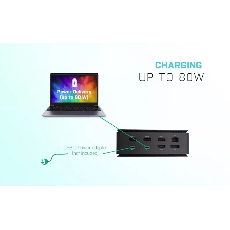 i-tec Metal USB4 Stacja dokująca Dual 4K HDMI DP z Power Delivery 80 W + Ładowarka uniwersalna 100 W