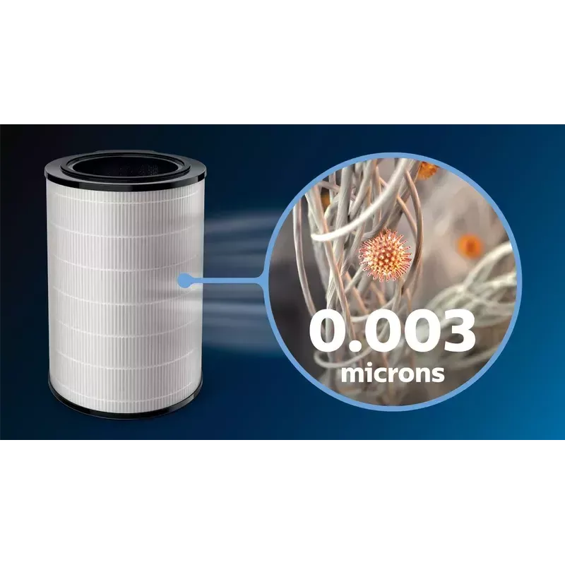 Oryginalny filtr zamienny Philips FY3430/30 NanoProtect HEPA