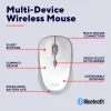 Mysz Trust Yvi+ uniwersalna symetryczna RF Wireless + Bluetooth optyczna 1600 DPI