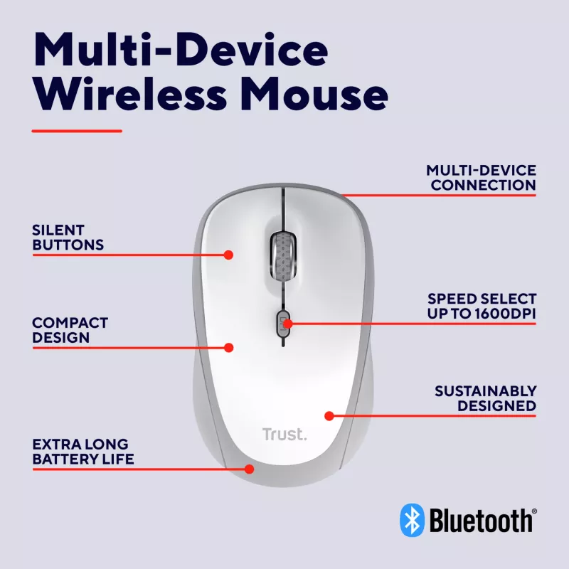 Mysz Trust Yvi+ uniwersalna symetryczna RF Wireless + Bluetooth optyczna 1600 DPI