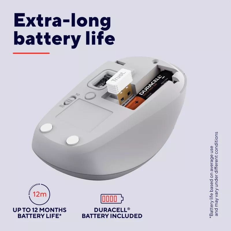 Mysz Trust Yvi+ uniwersalna symetryczna RF Wireless + Bluetooth optyczna 1600 DPI