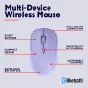 Trust Yvi+ mysz uniwersalna symetryczna RF bezprzewodowa + Bluetooth optyczna 1600 DPI