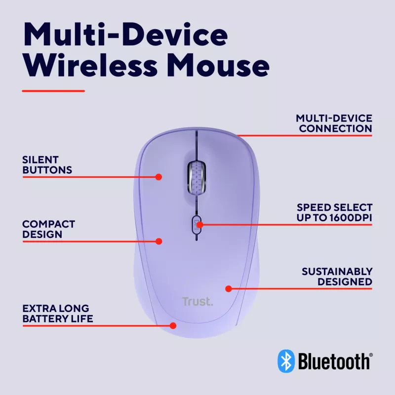 Trust Yvi+ mysz uniwersalna symetryczna RF bezprzewodowa + Bluetooth optyczna 1600 DPI