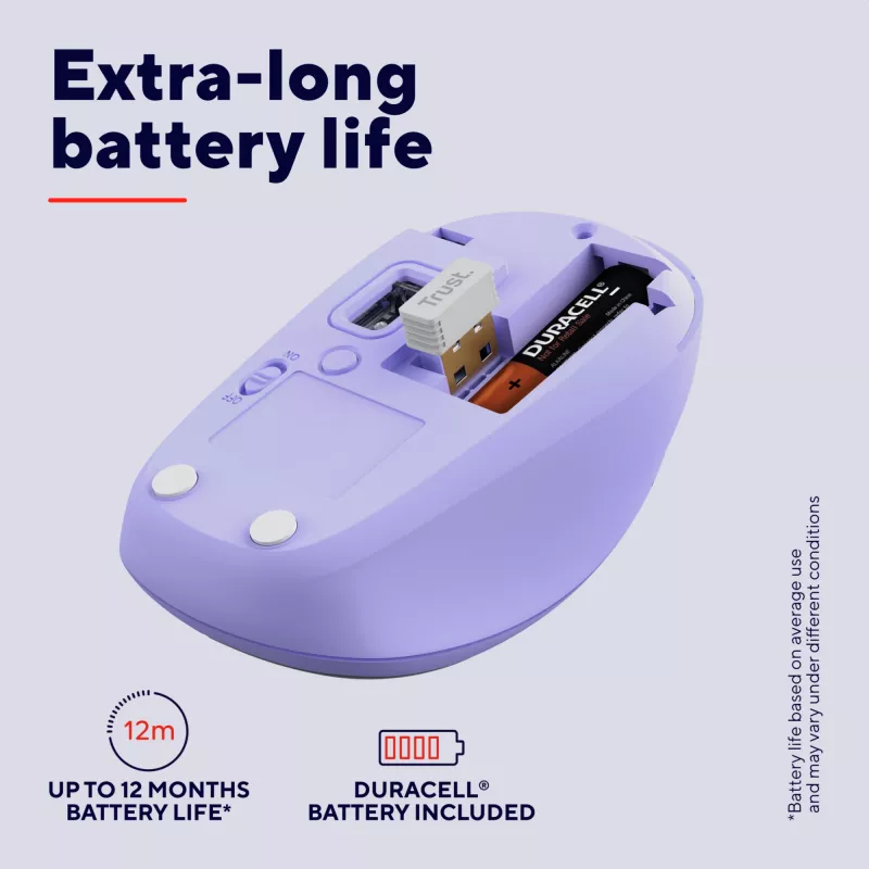 Trust Yvi+ mysz uniwersalna symetryczna RF bezprzewodowa + Bluetooth optyczna 1600 DPI