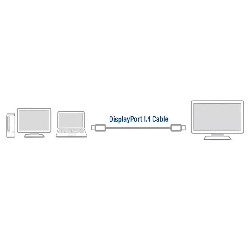 Kabel ACT DisplayPort 1.4 8K, 1 m