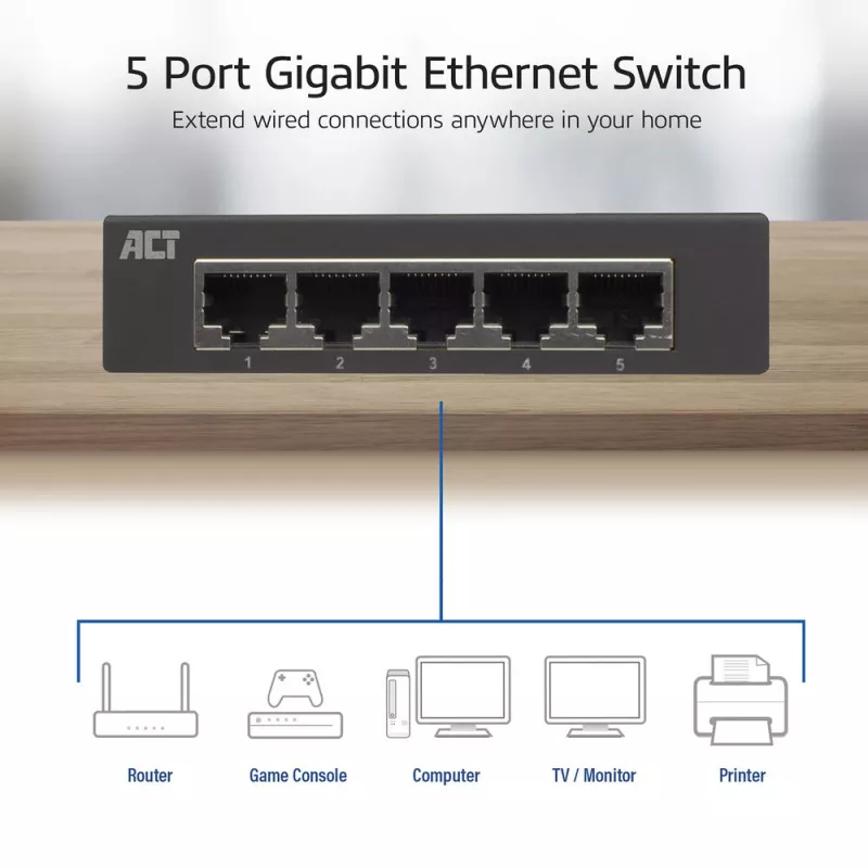 Przełącznik niezarządzalny ACT AC4415 Gigabit Ethernet 5 portów 10 Gbit/s