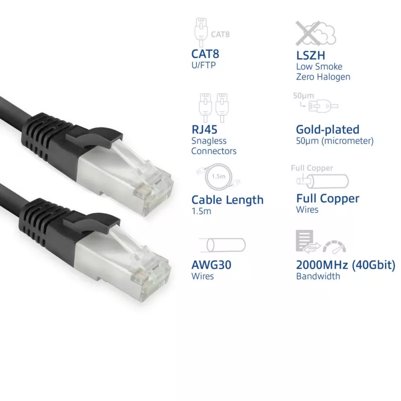 Kabel sieciowy ACT FB8151 Czarny 1,5 m Kat.8 U/FTP (STP)